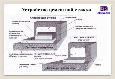 Устойчивость на неровных поверхностях