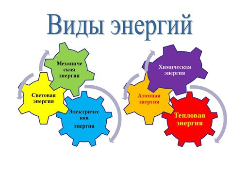 Утрата прирученного источника энергии