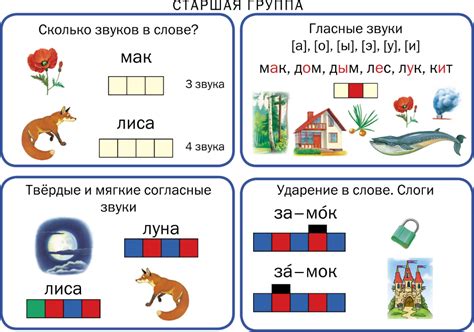 Учебная программа по изучению звуков в слове листок