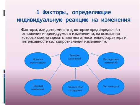 Факторы, влияющие на индивидуальную реакцию организма