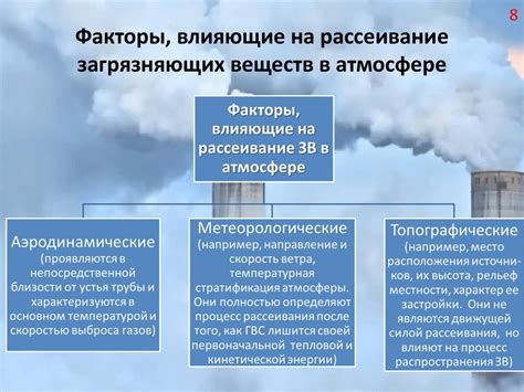 Факторы, влияющие на количество бактерий в атмосфере