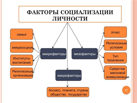 Факторы, влияющие на неперевариваемость арбуза