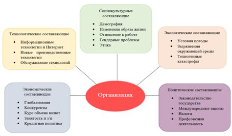 Факторы, влияющие на плавательные возможности медведя