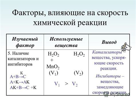 Факторы, влияющие на скорость растаяния льда при комнатной температуре