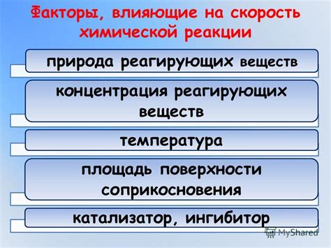 Факторы, влияющие на скорость укладки
