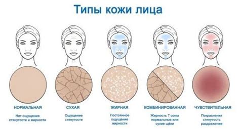 Факторы, влияющие на темнение кожи между ягодицами