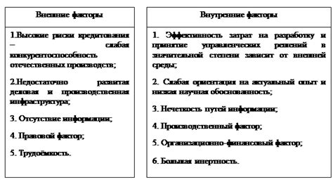 Факторы, препятствующие принятию волонтеров с категорией в