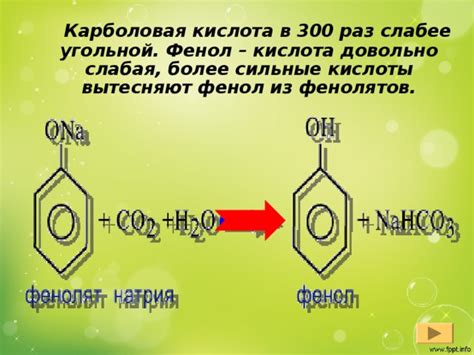 Фенол - слабая кислота: причины и механизмы