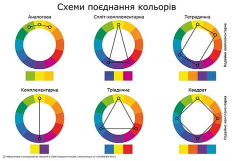 Феномен цветовых изменений