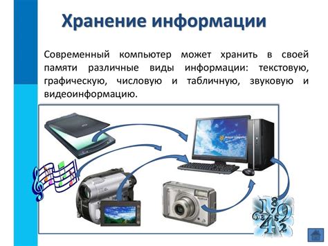 Физическое хранение информации