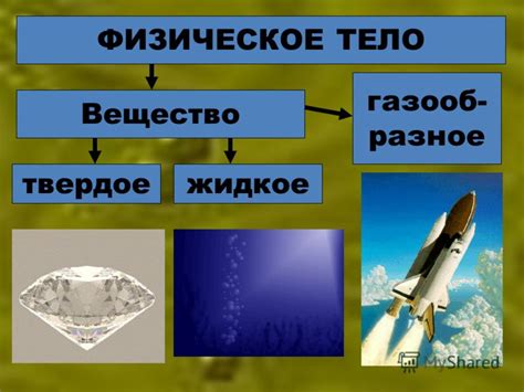 Физическое явление