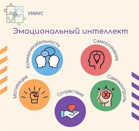 Формирование личности и эмоциональное благополучие