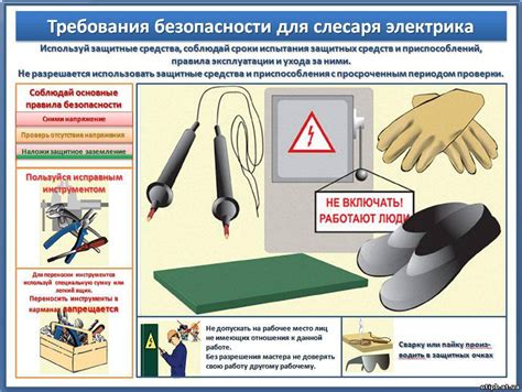 Цвет и безопасность эксплуатации