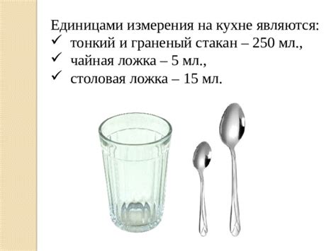 Чайная ложка измерения