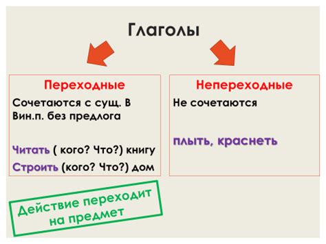 Частая возвратность к дому: