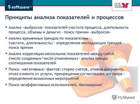 Частота и длительность процесса