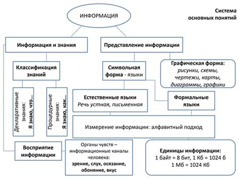 Число 400200 и сотня: объяснение основных понятий