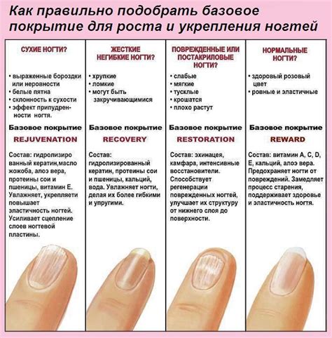Что делать, если ногти сворачиваются