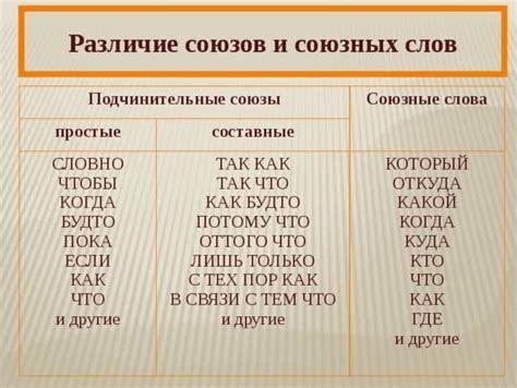 Что отличает Антик от других по Кудряше Кулигину