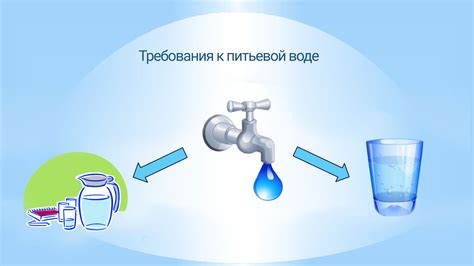 Чувствительность к жесткой воде