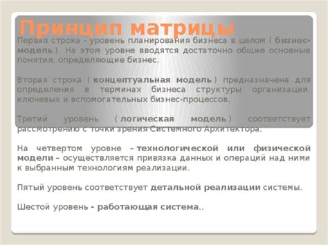 Шестой уровень реализации