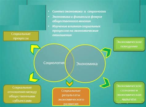 Экономические аспекты моноцентризма
