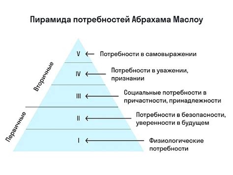 Экономические интересы и влияние рабства