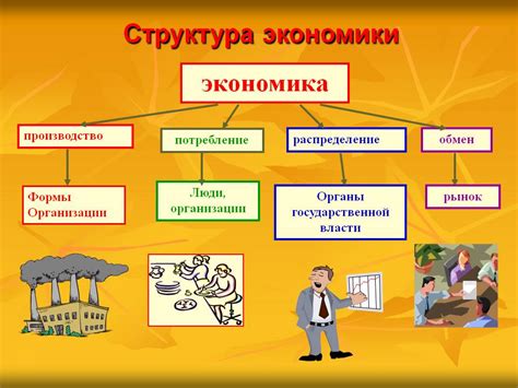 Экономическое значение ремесел
