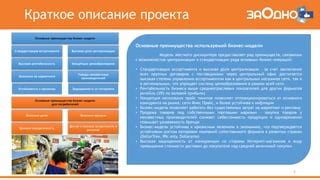 Экономия для потребителей и производителей