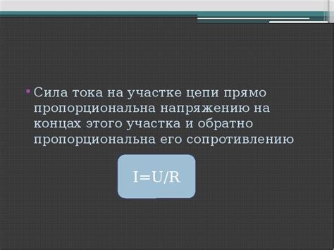 Экспериментальное подтверждение Закона Малюса и функции cos2