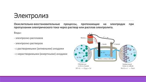Электрохимические реакции и образование запаха