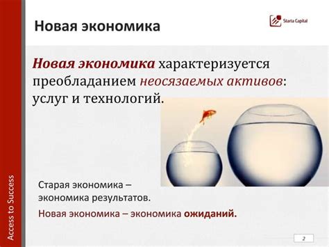 Эмоции и решения в новой экономике