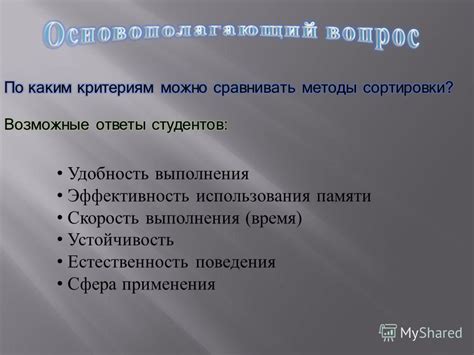 Эффективность использования памяти