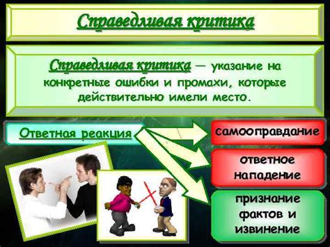 Эффективность и безопасность Фенюльса: справедливая критика