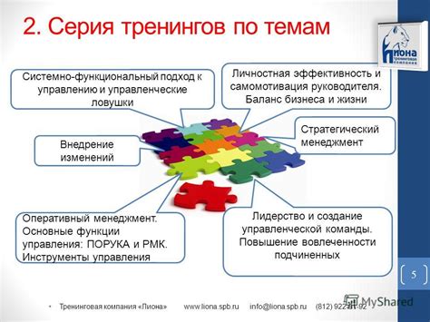 Эффективность тренингов по методу Шерер