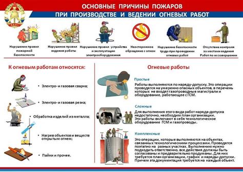 Эффективные способы устранения шума