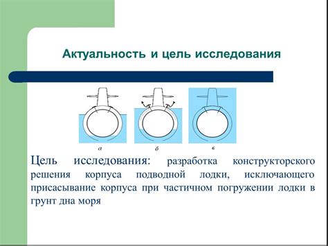 Эффект присасывания и растягивания воздушного потока