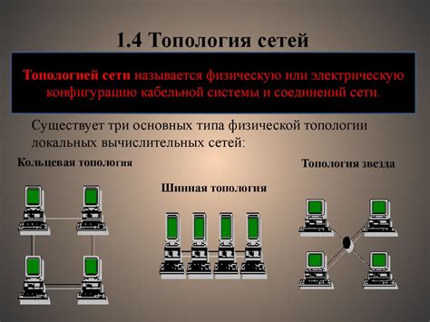  Проблема совместимости программного обеспечения 