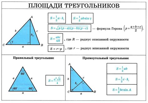  Раздел 2: Формула для подсчета количества треугольников 