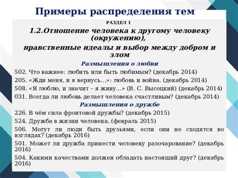 Разочарование и размышления 