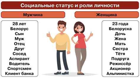  Социальный статус Наташи 